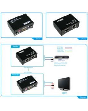 30m HDMI Extender Over Dual CAT5/6 with IR Control (Clearance Offer)