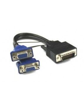 DMS59 DVI Male to 2x VGA Female Video Splitter