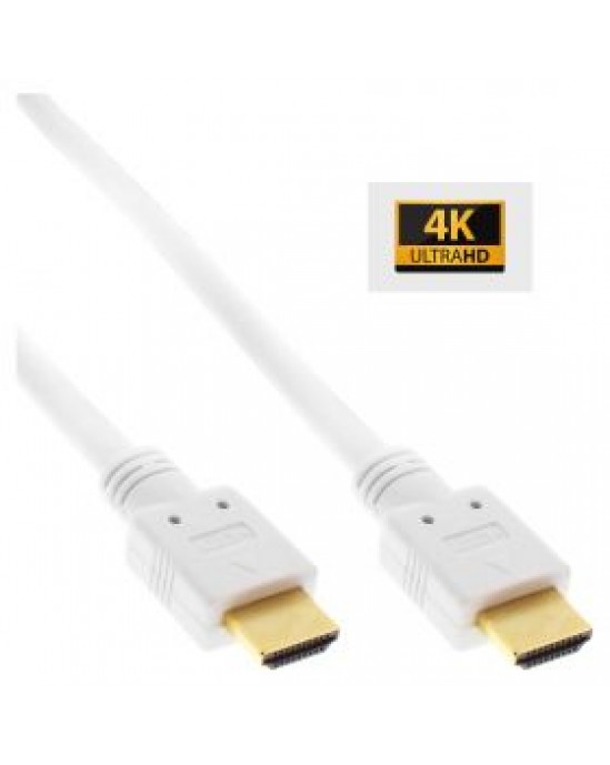 White 4K HDMI to HDMI Cable (1.5m)