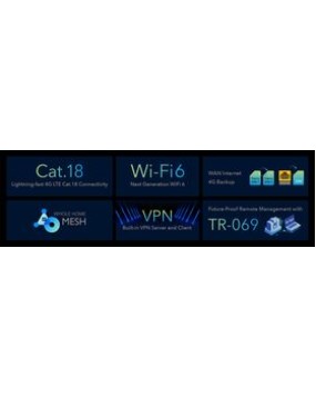 Cudy 4G LTE-A PRO Cat18 1800mbps WiFi 6 Router with Mesh / Dual Sim / WAN Failover