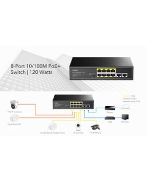 Cudy 8 Port 100M PoE+ Switch + 2 GB Uplink 120W