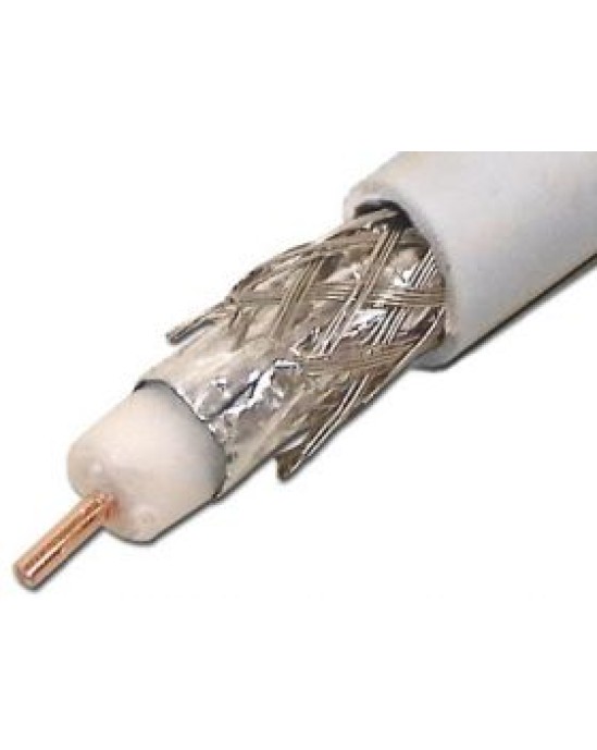 1m RG6 Satellite Cable (Black or White)